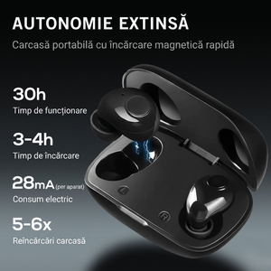 Great-Ears G18C autonomie 30 ore, timp încărcare 3-4h, 5-6 reîncărcări carcasă portabilă magnetică